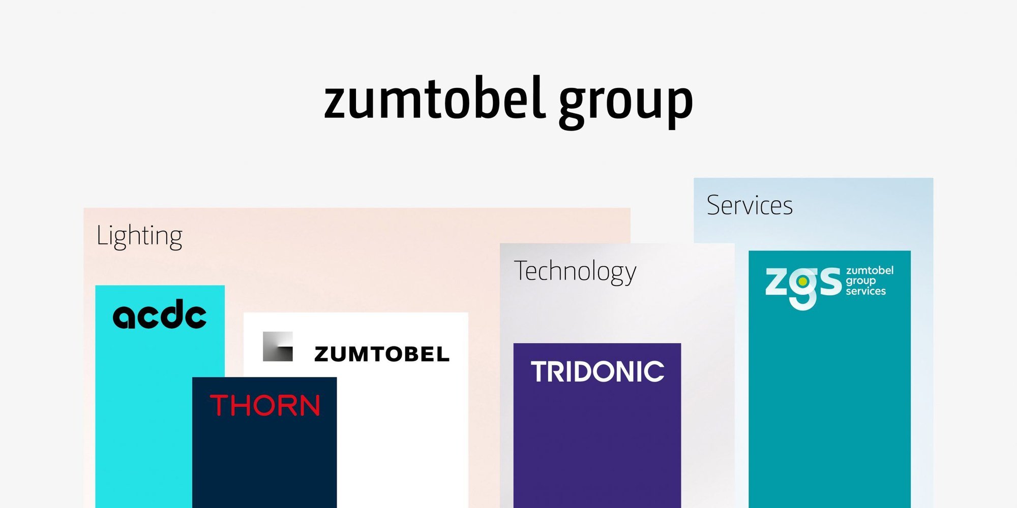 zg_brandstructure_2-2460x1230